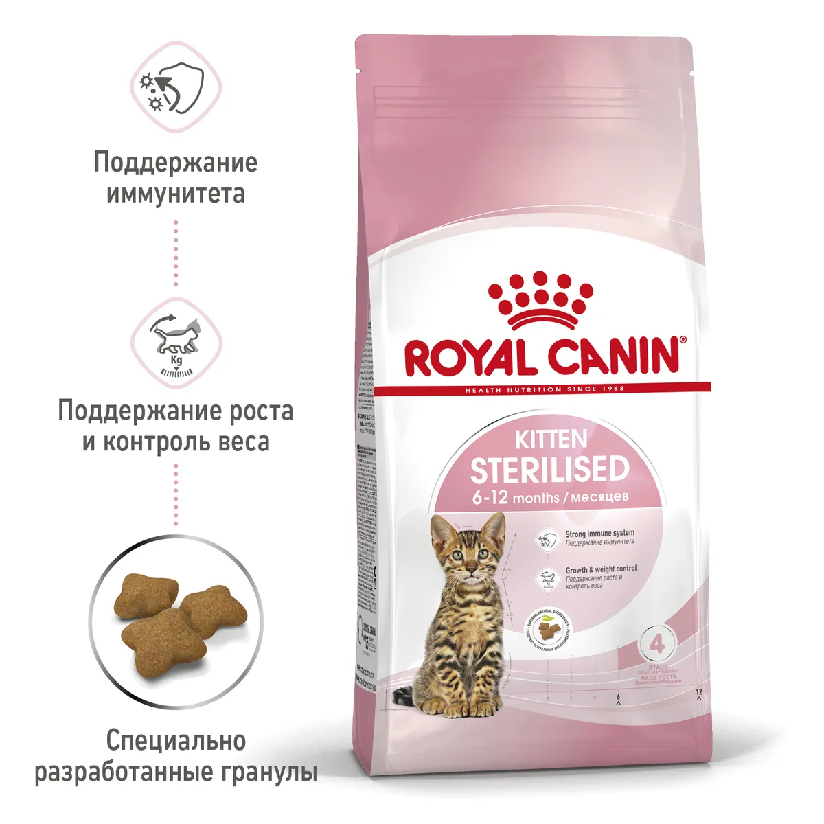 Корм сухой Royal Canin Kitten Sterilised для стерилизованных котят, 400 г